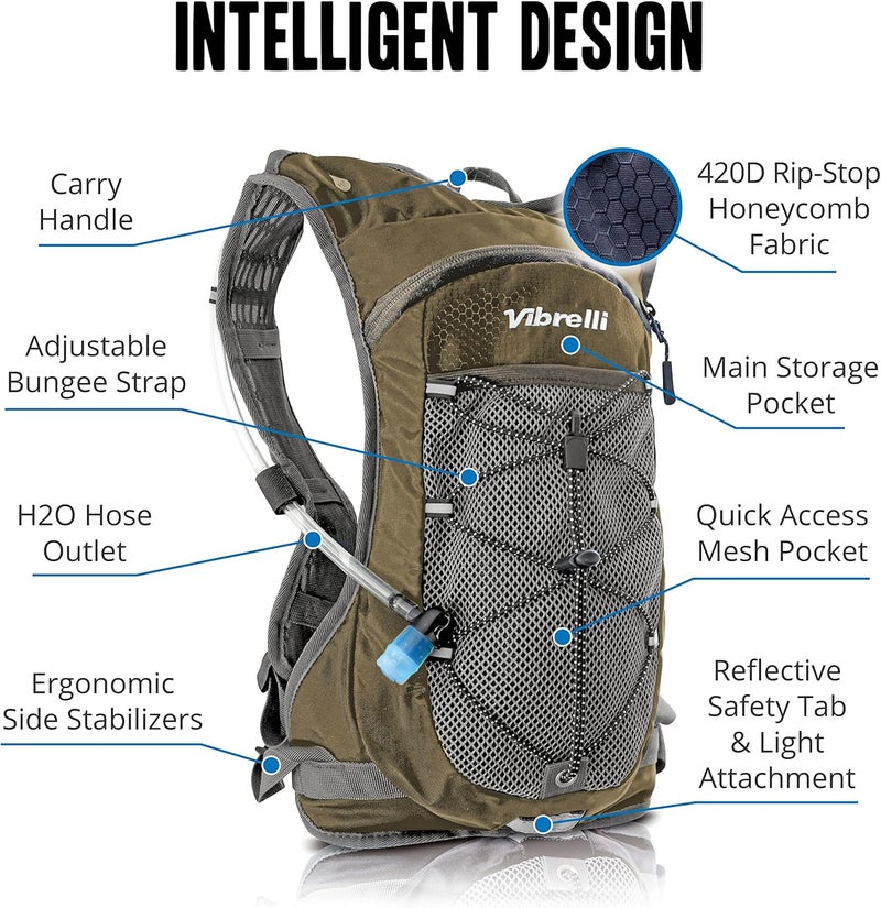 Vibrelli Hydration Backpack & 2L Hydration Bladder - High Flow Bite Valve - Hydration Pack for Cycling, Running, Hiking - Image 5